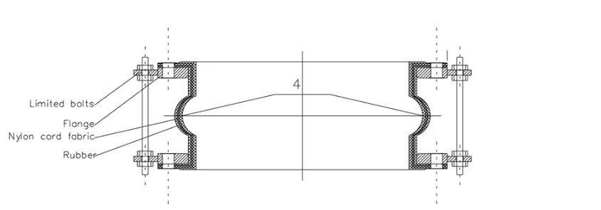 Dn65 Pn40 High Pressure End Face Fully Sealed Rubber Joint 2507 Duplex Steel Flange