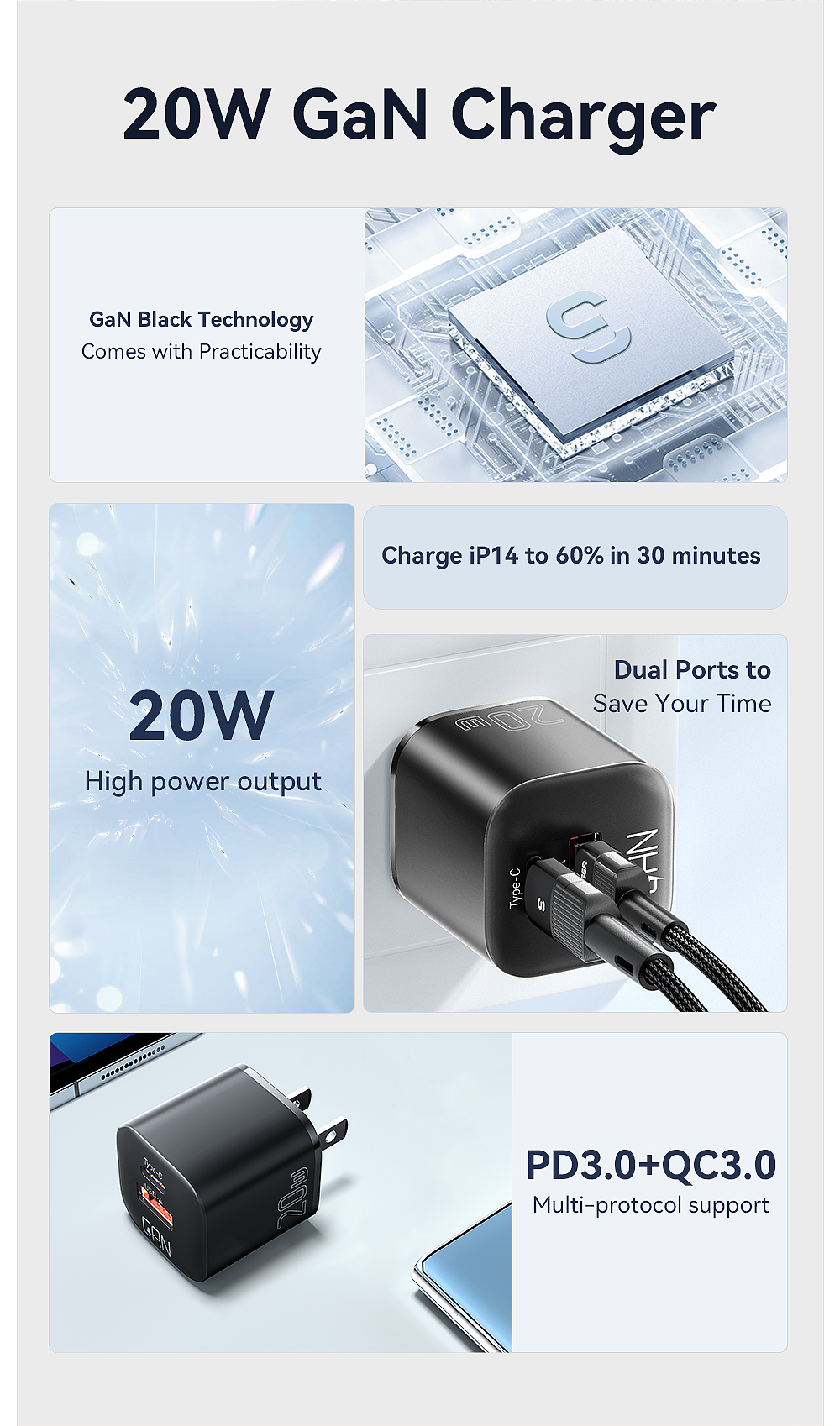20W GaN Travel Charger USB Type-C Fast Charging Phone Wall Charger For Cell Phone