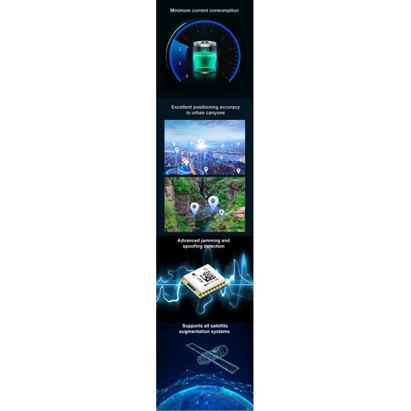 WT-11-AKL GPS Module side view
