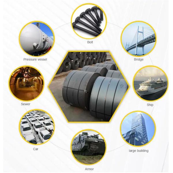 Low Carbon Steel Coil 2mm Thickness Hot Rolled in GB Standard for 15crmo Carbon Steel