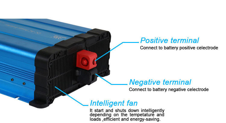 1500W Pure Sine Wave Power Inverter 1500 Watt 12V / 24V / 48Vdc To 110V / 220Vac