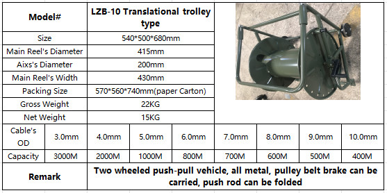 LZB-10 Translational Trolley Type Fiber Optic Cable Reel Tactical