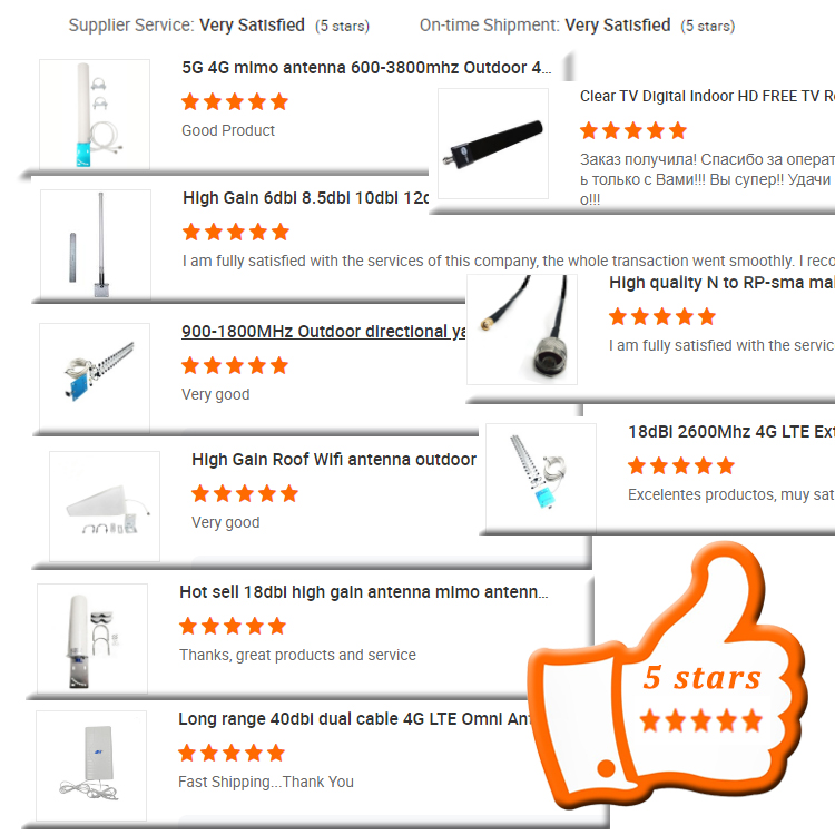 Smart TV TV Antenna IEC/F Male Connector 50 Miles Range ISDB-T ATSC DVB-T DVB-T2 HDTV
