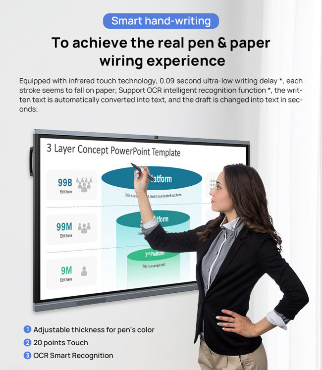 FCC 6ms IR Interactive Whiteboard 65 Inch Touch Screen Display