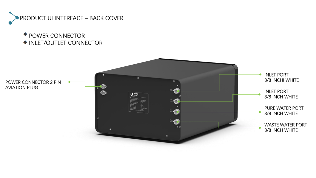 0.9Mpa RO Water Filter System 1500 GPD Tankless Ro Water System TDS Reduction