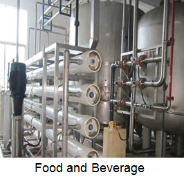 Ultrasonic Sensor Water Tank and Fuel Tank Level Sensor