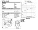 Cummins Marine Engines 6BTA5.9-M150
