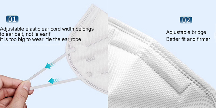 Stock CE EN149 FFP2 BSI Kn95 Earloop Type 5 Layer Face Mask