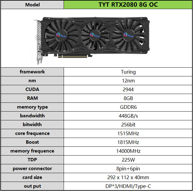 Geforce RTX2080 8GB Gaming Graphic Cards GDDR6 256Bit Three Fans OEM GPU