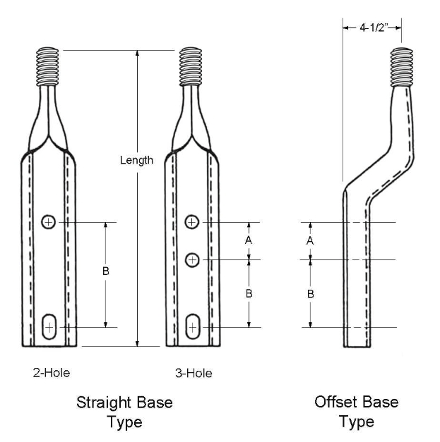 pole top pin specification 2