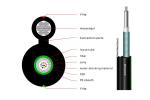 24 Core Sub Duct Fiber Optic Cable Steel Armoured 12 Core 48 Core Outer Sheath