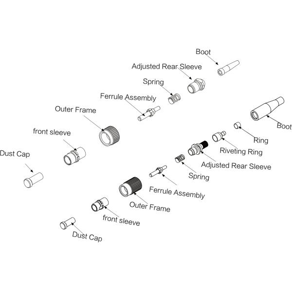 FC Connector structure