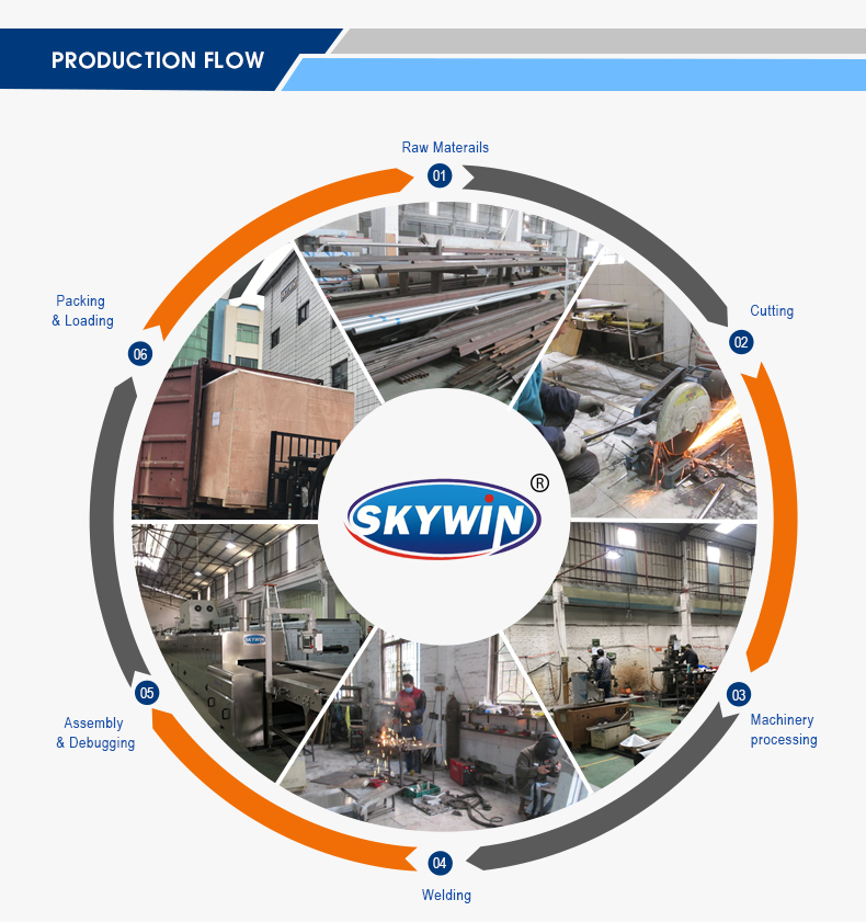 Automatic Bakery Machine for Small Biscuit Cookie Making Machine