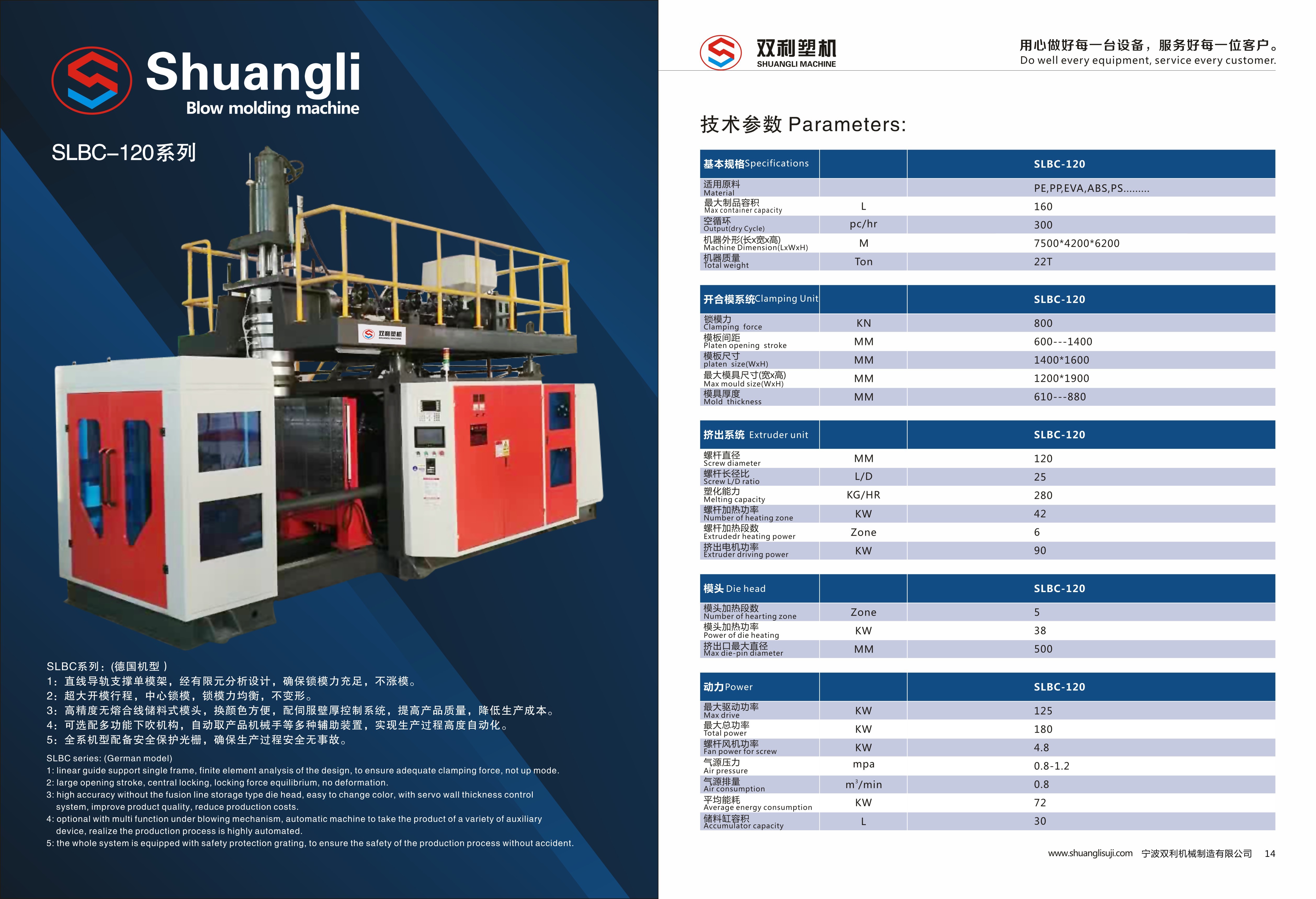 Fully Automatic Accumulator Blow Moulding Machine For Plastic Water Bottle