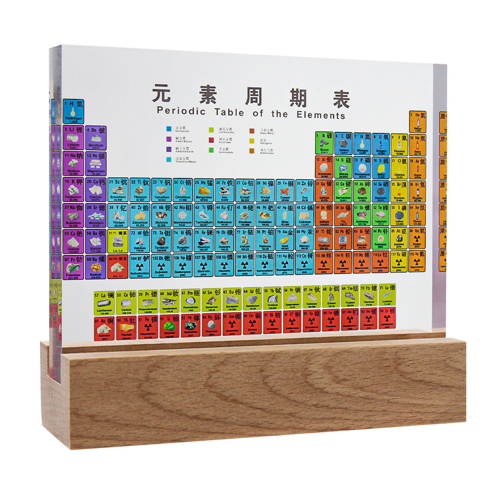 Custom Acrylic Chemical Element Periodic Table Gift Set for Creative Science Learning and Birthday Gifts for Students