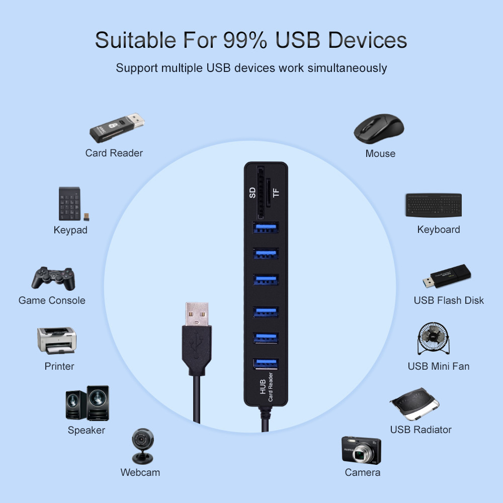 High Speed All In One USB Hub Combo Card Reader 6 Ports ABS Shell