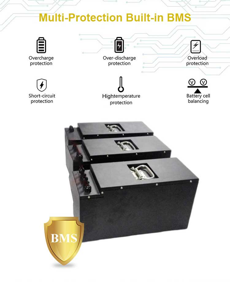Anode 72v 40ah Lifepo4 Energy Storage Battery Pack Large Capacity