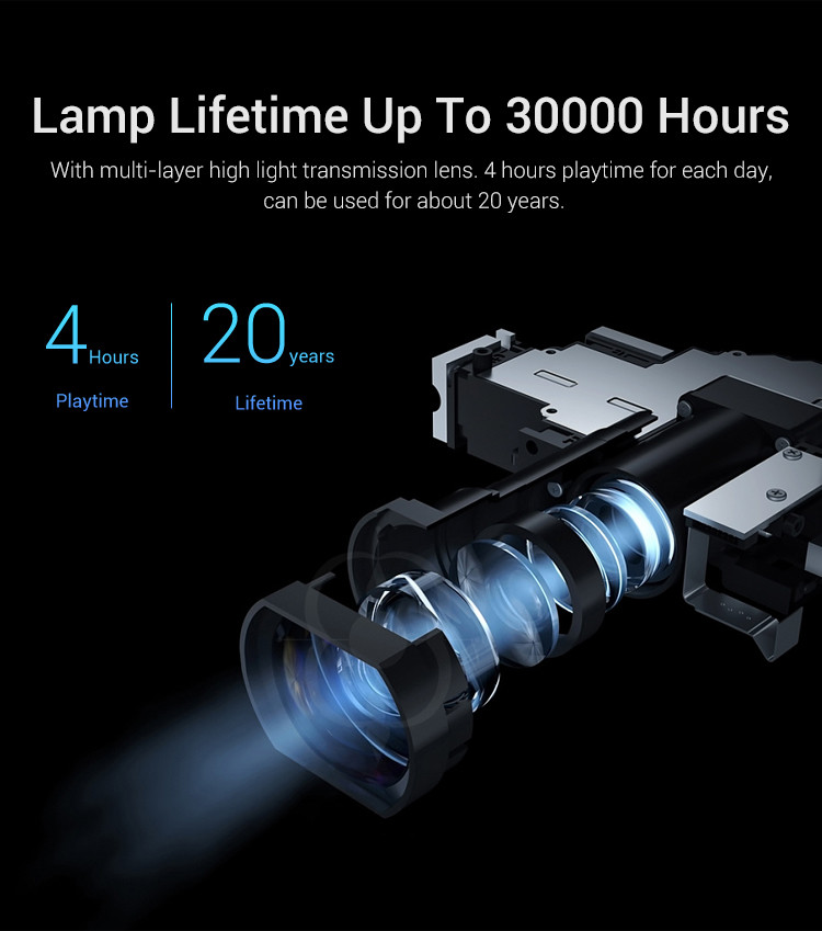 Mini Smart Projector 4K Phone Portable Pico Cube LED DLP Android Wireless Factory Supply Movie Short Throw Projectors
