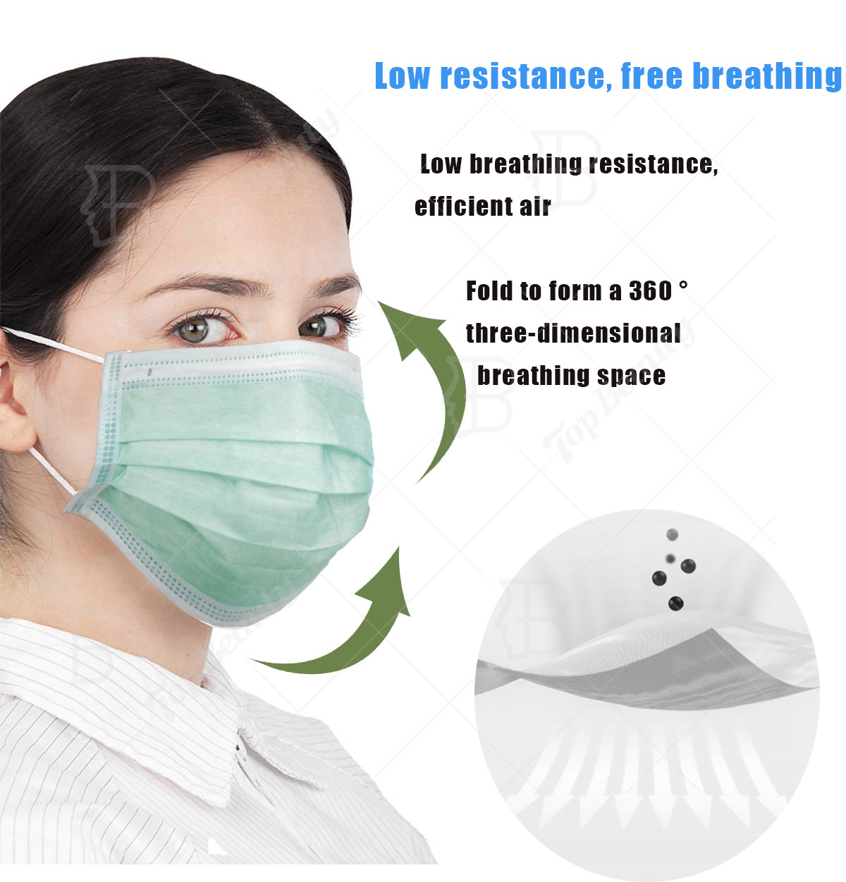 Green Color Sterile Face Masks Medical Materials And Accessories Properties