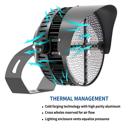 IP66 Up To 150Lm/W 5700K Led Stadium Flood Lights