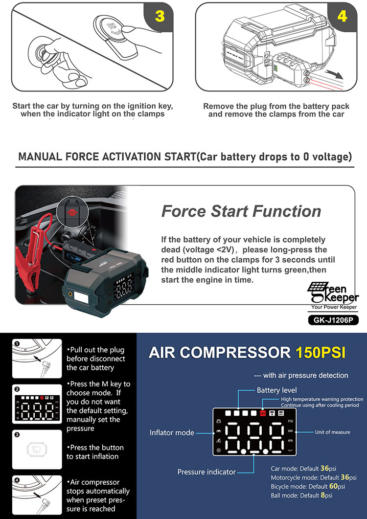 Quick Start Power Pack GK-J1206P 150Psi Air Compressor for Car 4 Wheel Jump Starting