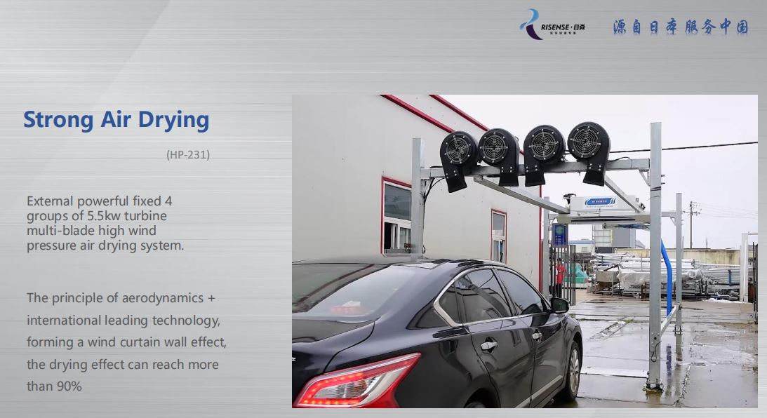 Risense HP-231 Touchless Car Wash Machine L*W*H 7600*3315*3100 for Quick Installation