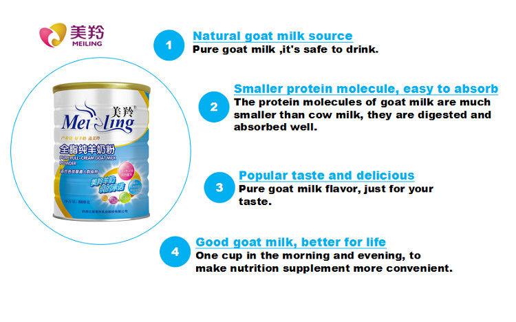 Gluten Free 800gsm Goat Milk Powdered Whole Vitamin D