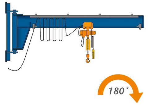 180 Degree Slewing Wall Traveling Jib Crane