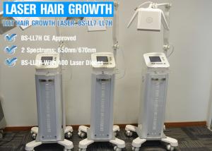 China Energy Adjustable Laser Hair Regrowth Device / Hair Loss Treatment Equipment wholesale
