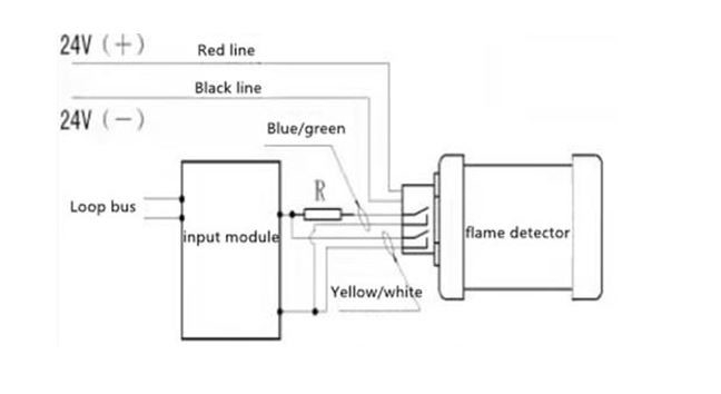 Point Type Dual Band Infrared Flame Detector For Alarm System JTGB-UF-YJLH101EX