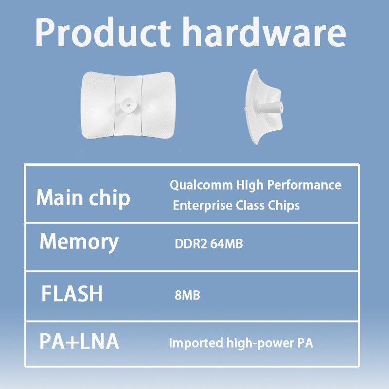 5.8G High Power 20KM Long Distance Wireless Bridge 300Mbps Waterproof