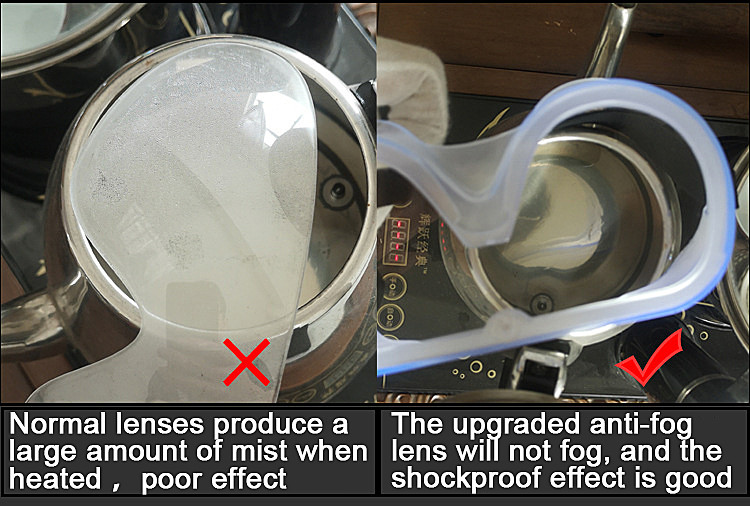 TransparentEye Protection Goggles Lightweight For Preventing Influenza Virus