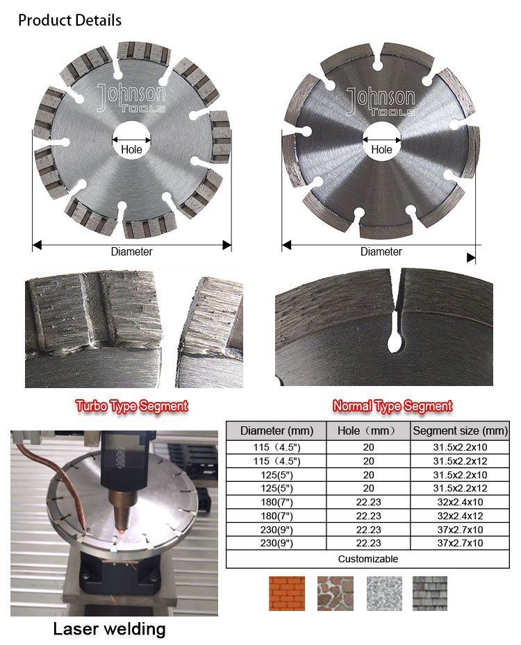105-600 Mm Diamond Cutting Disc Saw Blade For Granite Concrete Marble Masonry