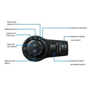 China Sense Auto LED Lights Direct Replacement Black Plastic Head for jeep Freedom​ wholesale