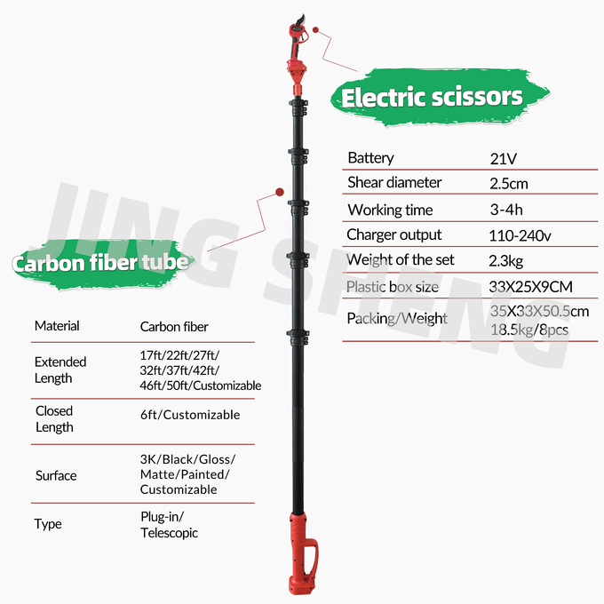 Heavy Duty Forestry Felling Kit: 50FT Telescopic Carbon Pole Tree Pruner & 20Ah Battery Light & Strong 2