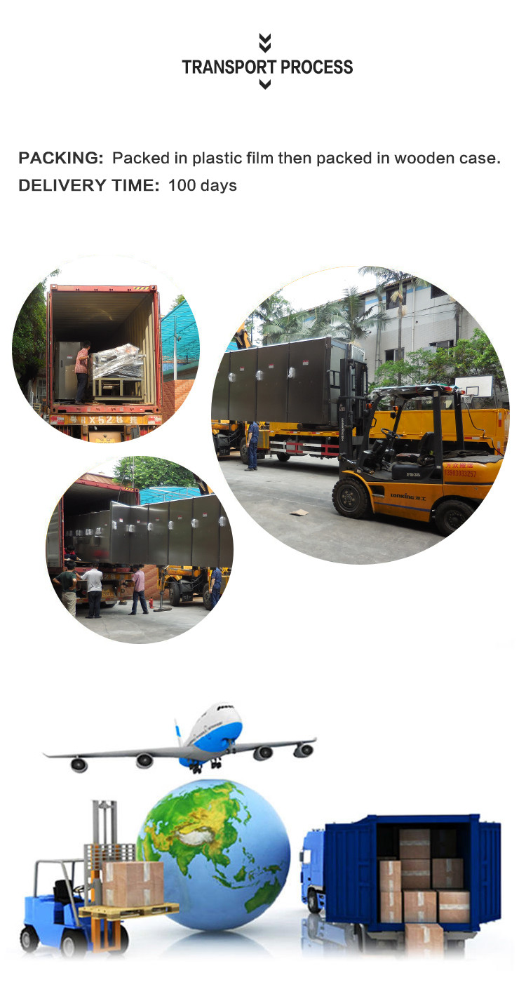 Biscuit Rice Crisp Grinder , Customized Size / Stainless Steel / Accessories For Production Line.