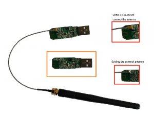 150Mbps WiFi USB Embeded Module (GWF-3M04)