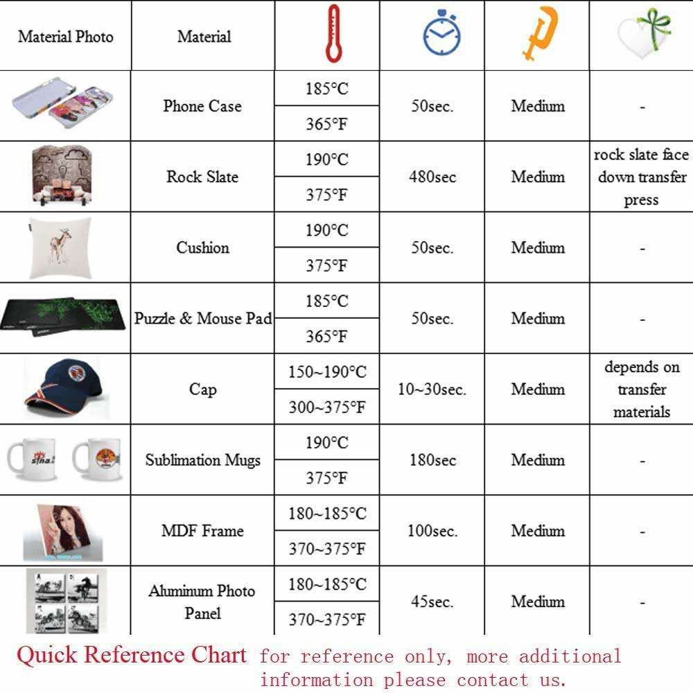 200gsm Plotter Inkjet Heat Transfer Paper For Clothing