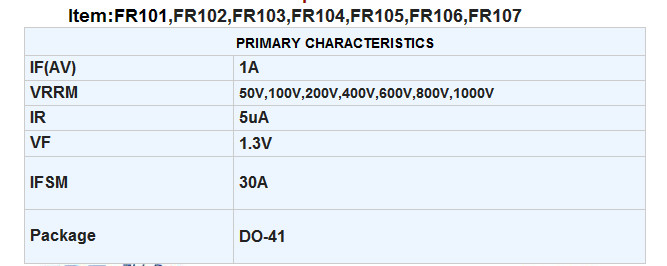 Fast Recovery Rectifier Diode 1A FR101 Thru FR107 DO-41 Package