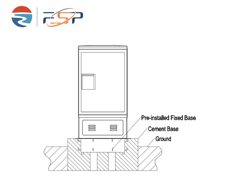 IP65 Outdoor Waterproof Fiber Distribution Cabinet FDC 01 for Optical Connector SC FC