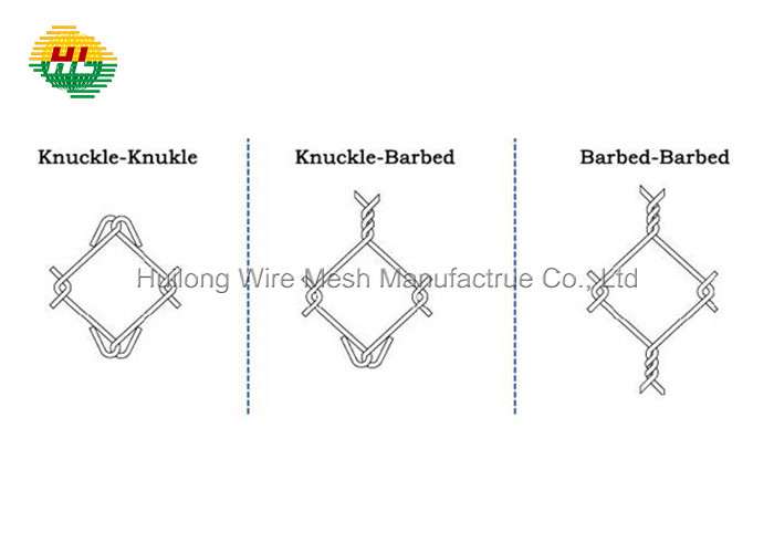 12 Gauge Plastic Coated Diamond Mesh Fencing 60*60 1.5m High For Farm