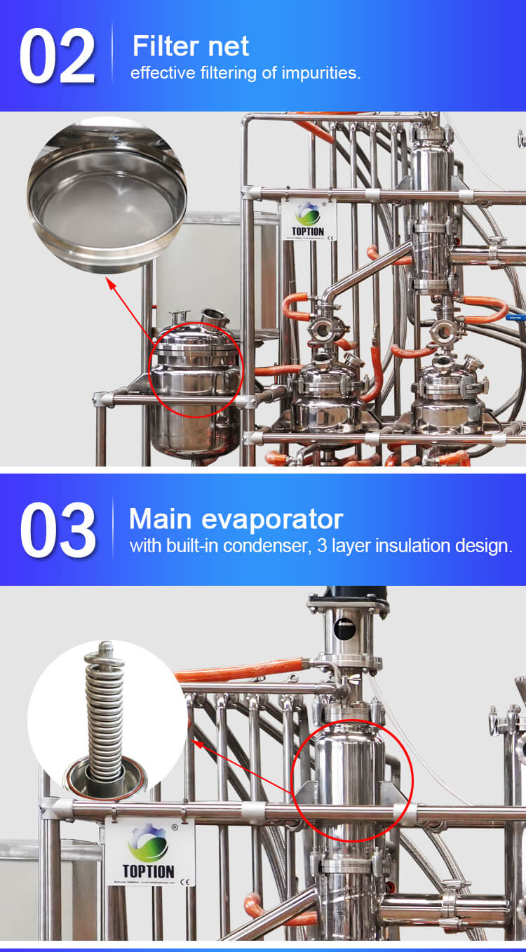 molecular distillation machine