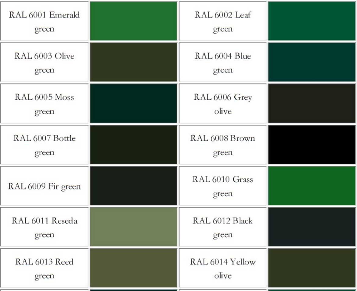 Hot Dip Green Color Prepainted Galvalume Steel Coil