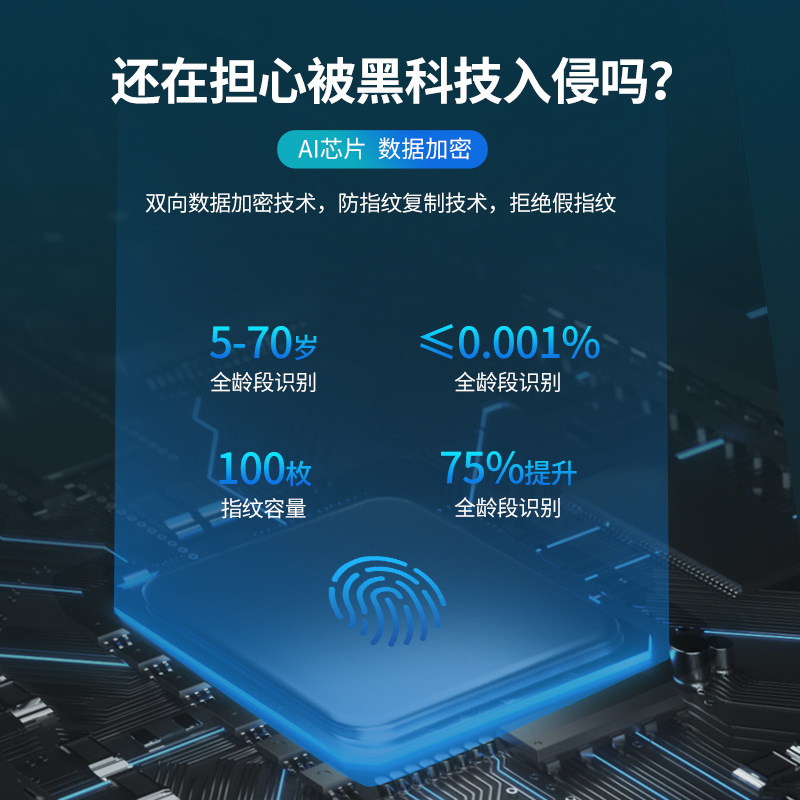 Security Fingerprint Door Lock Black App Controlled Door Lock Smart
