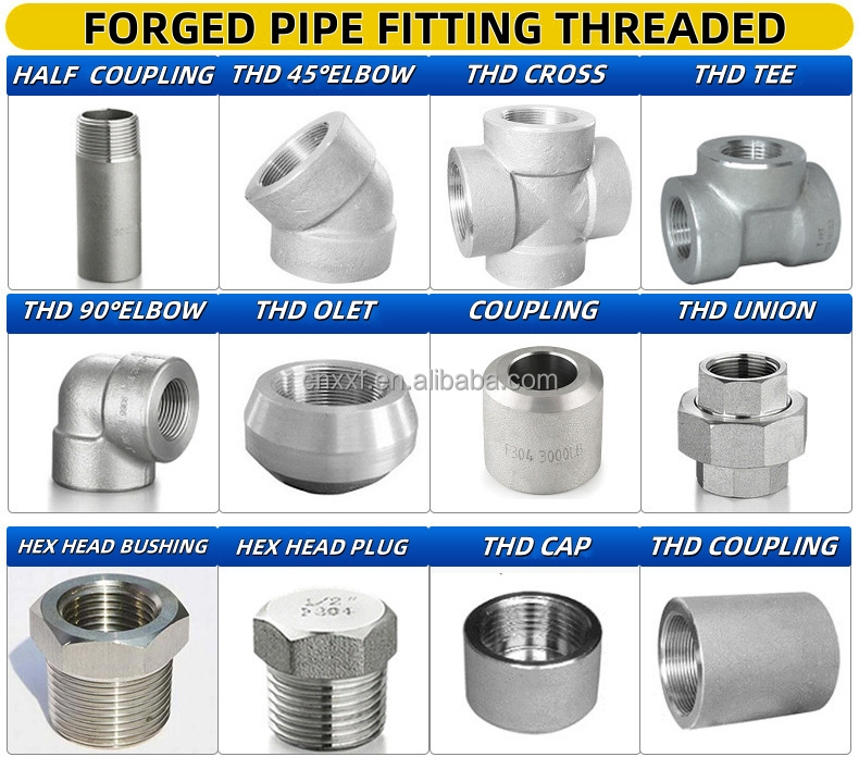 Inconel 601 Swage Nipple 1/4-12 INCH SCH10-SCH80 Customizable Steel Round Head Code for Temperature Applications