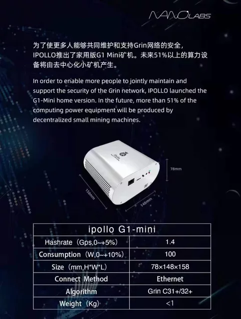 Brand New Ipollo G1 Grin Miner 100W 14G/H Household Cuckatoo32 Asic Miner