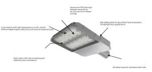 China 80W Dimmable LED Street Lights IP66 Horizontal Road Light High Power wholesale