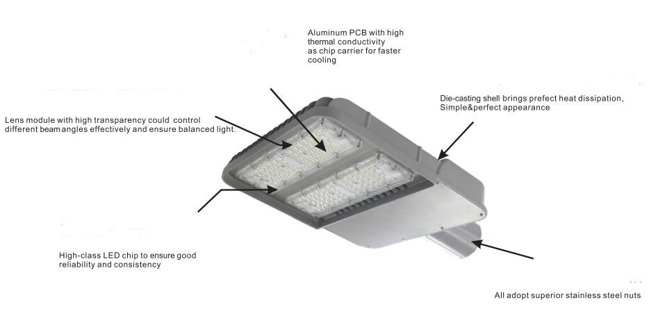 Garden High Lumen Led Street Light , IP66 Municipal Led Street Lighting