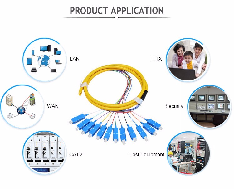 PLC Fiber Optic Splitter 2 Core Single Fiber High Reliability Widely Used