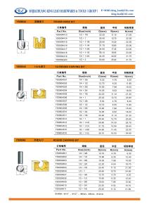 China ROUND NOSE BIT wholesale